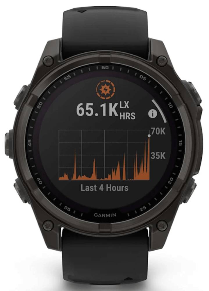 Часы Garmin