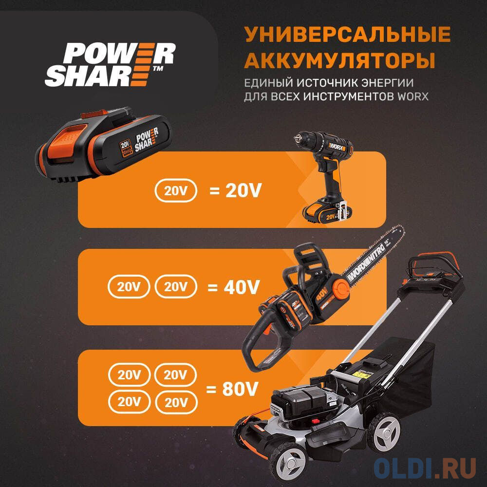 WORX Триммер аккумуляторный 40В, 33см, 2Ач х2, двойное ЗУ, коробка WG183E