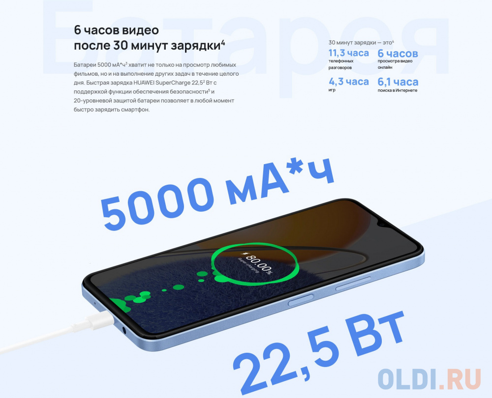 Смартфон HUAWEI nova Y61 4+128 Gb Black 51097SXA