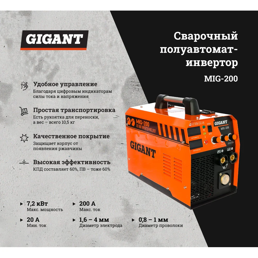 Сварочный полуавтомат инвертор Gigant