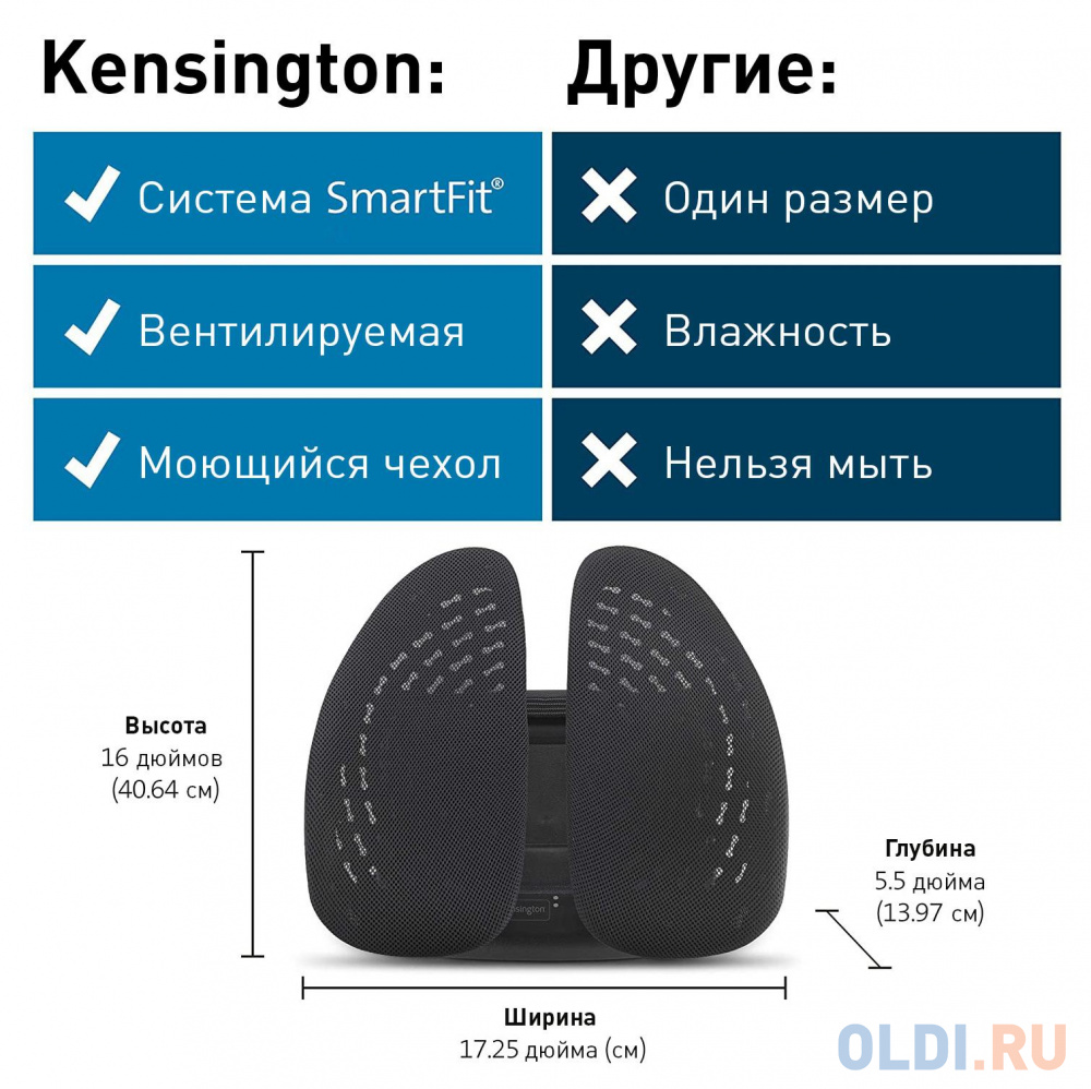 Подставка Kensington SmartFit Conform черный/серый (K60412WW)