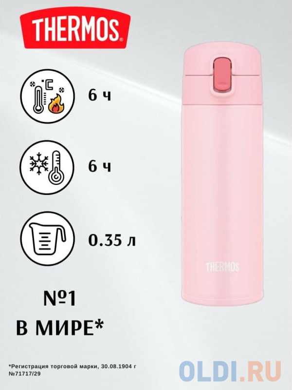 Термос для напитков Thermos FJM-350 LP 0.35л. розовый (561565)