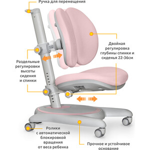 Детское кресло Mealux Ortoback Duo Pink обивка розовая (Y-510 KP) в Москвe