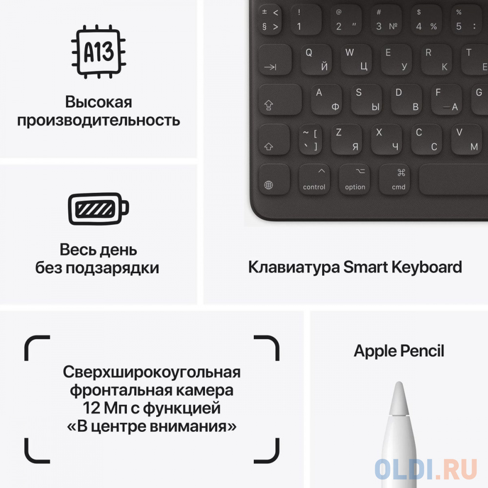 Планшет Apple iPad 2021 10,2" Wi-Fi 256Gb Space Grey A2602 MK2N3ZA/A A2602 194252516591 в Москвe