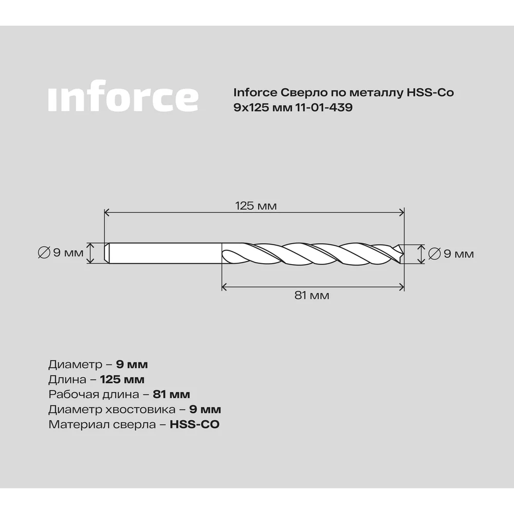 Сверло по металлу Inforce