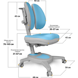 Кресло Mealux Onyx Duo (Y-115) BLG + чехол - обивка голубая однотонная с серой каймой