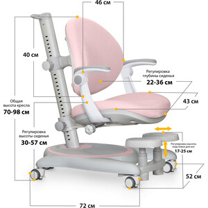 Детское кресло Mealux Ortoback Plus Pink обивка розовая однотонная в Москвe