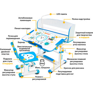 Комплект мебели (столик + стульчик) Mealux EVO BD-10 blue с лампой