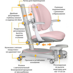 Детское кресло Mealux Ortoback Duo Plus Pink обивка розовая (Y-510 KP Plus) в Москвe