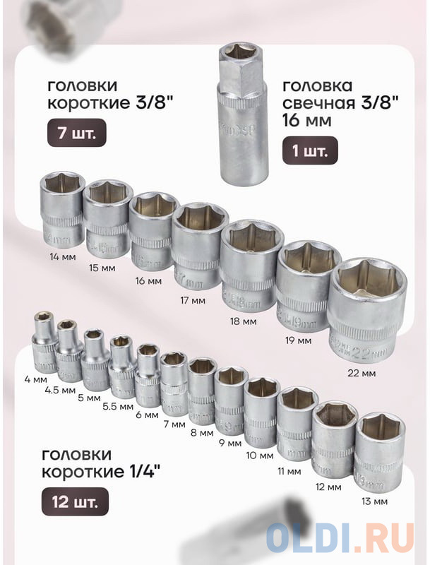 Forcekraft Набор инструментов 82 пр. 1/4" 3/8"(6гр.)(4-22мм) FK-4821-5DS-м(52660)