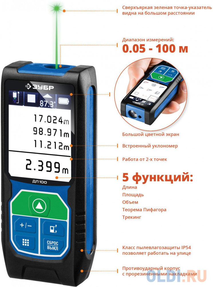 Лазерный дальномер Зубр ДЛ-100 в Москвe