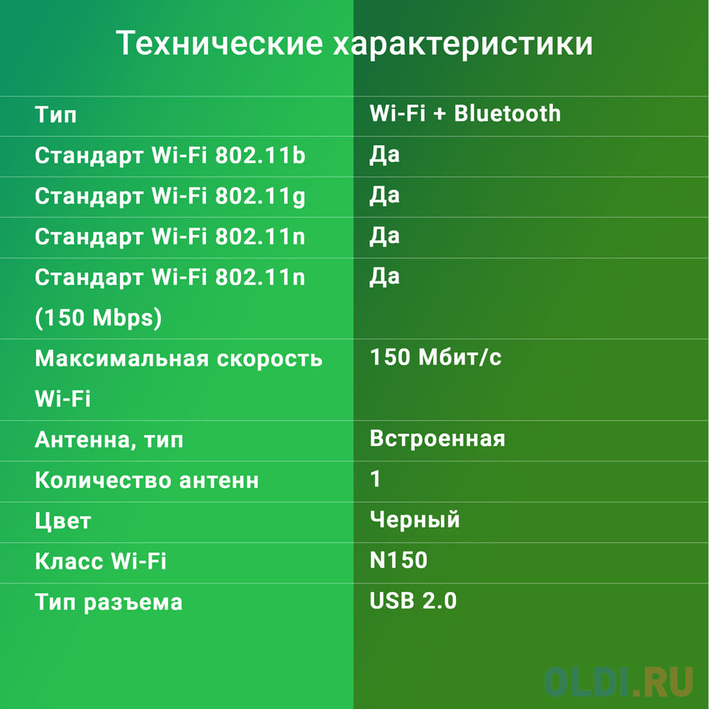 Сетевой адаптер WiFi + Bluetooth Digma DWA-BT4-N150 USB 2.0