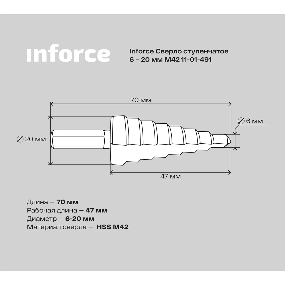 Ступенчатое сверло Inforce