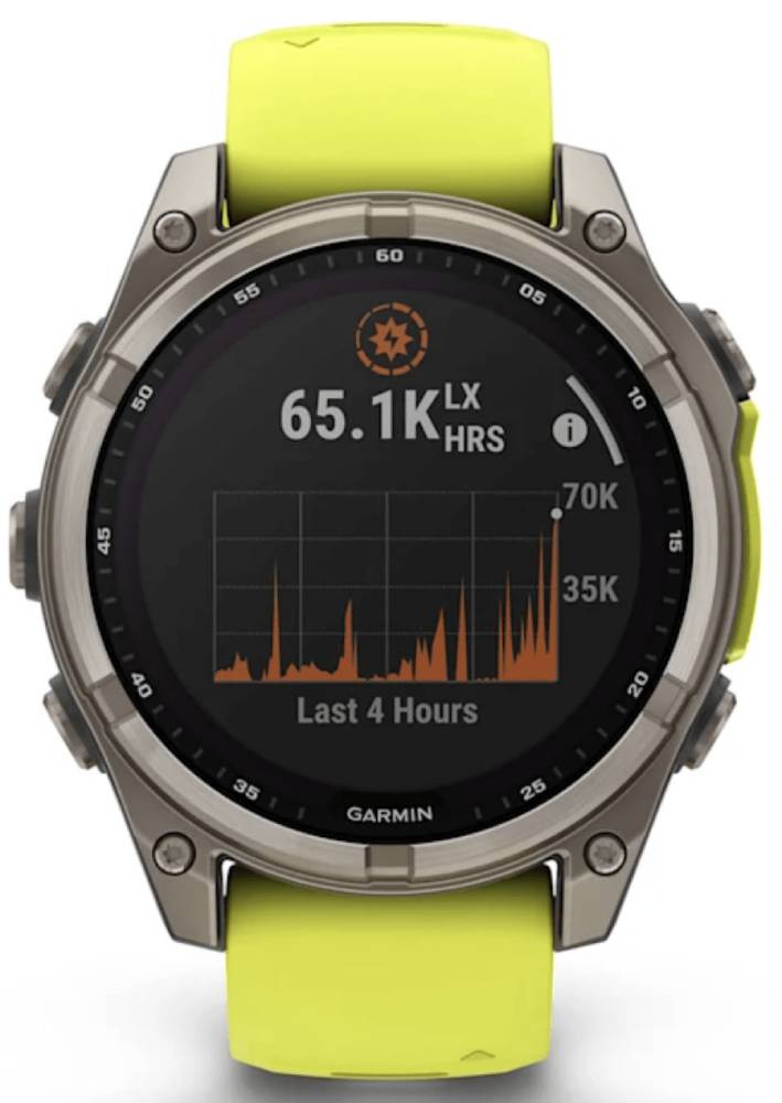 Часы Garmin в Москвe