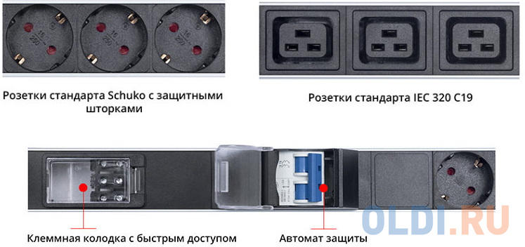 Cabeus PDU-32-16S-8C19-B-T Блок розеток для 19" шкафов, вертикальный, 16 розеток Schuko, 8 розеток IEC 320 C19, 32А, автомат защиты, алюминиевый в Москвe