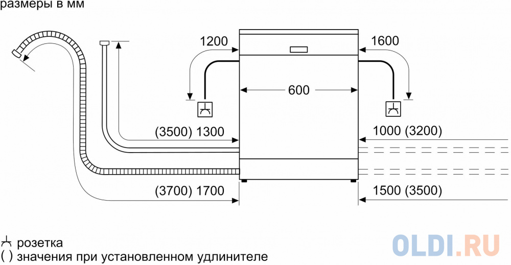 Посудомоечная машина встраив. Bosch SMV25BX02R 2400Вт полноразмерная