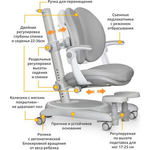 Детское кресло Mealux Ortoback Duo Plus Grey обивка серая (Y-510 G Plus)