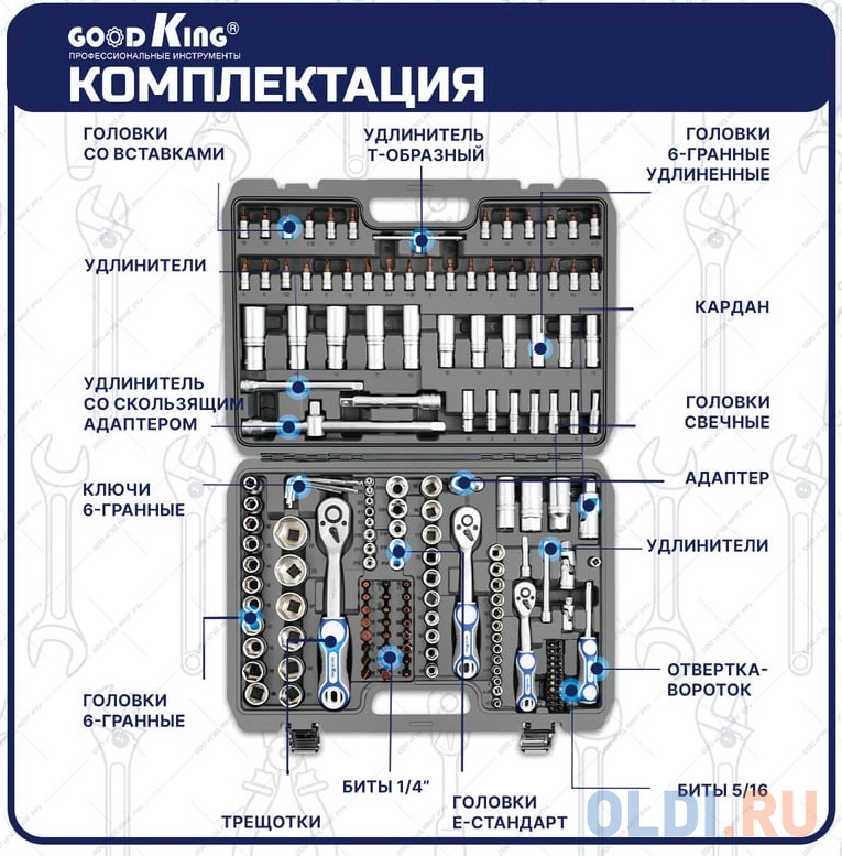 GOODKING Набор инструментов для авто 172 предмета 1/4 3/8 1/2 трещотка 72 зуба B-10172