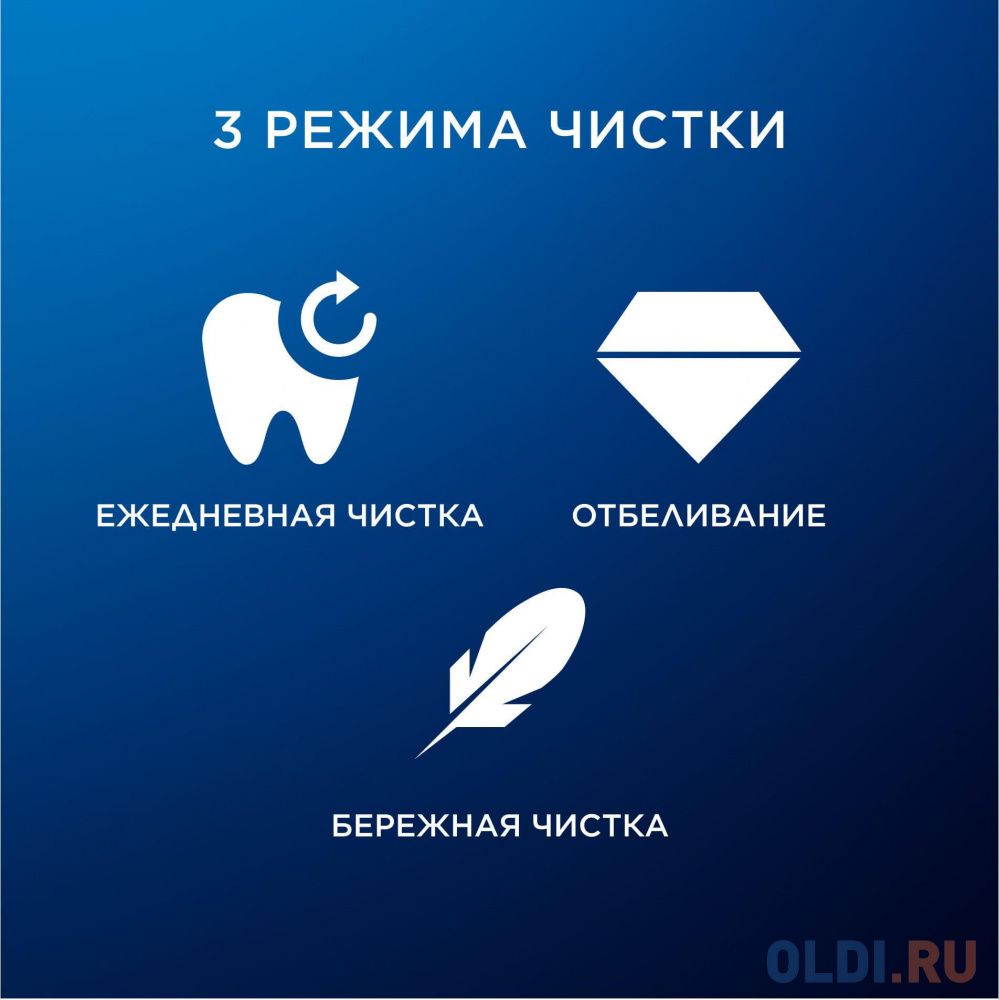 Электрическая зубная щетка IO3 ICE BLUE ORAL-B