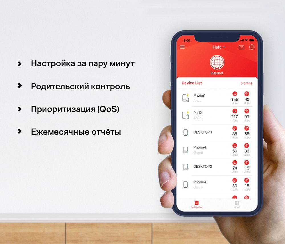 Wi-Fi Mesh система Mercusys