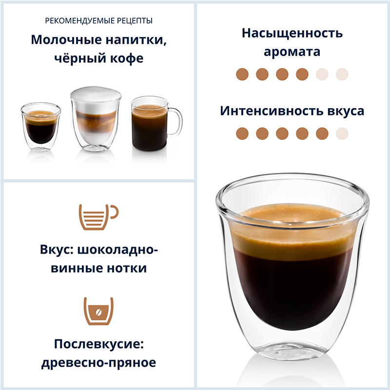 Кофе зерновой DeLonghi в Москвe