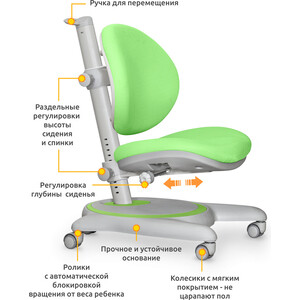 Детское кресло Mealux Ortoback Green обивка зеленая однотонная в Москвe