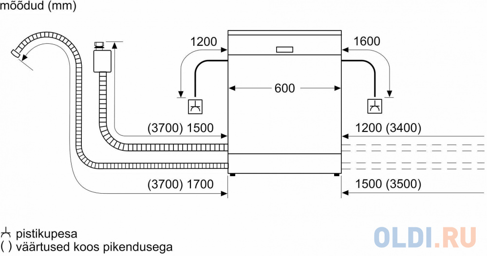 Посудомоечная машина Bosch SMS4HVW00E белый (полноразмерная)