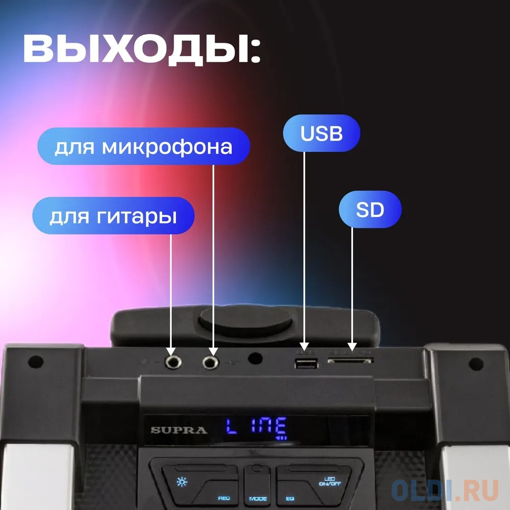 Минисистема Supra SMB-980 черный 180Вт FM USB BT SD