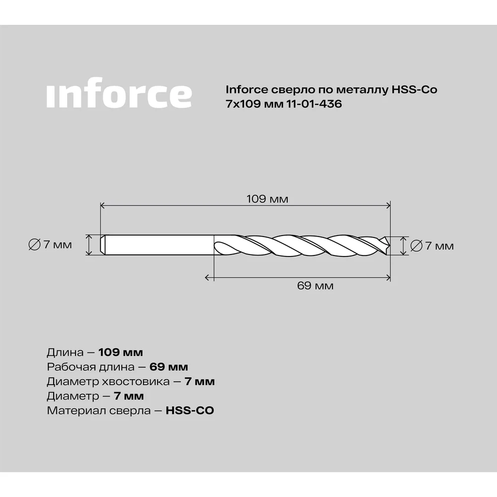 Сверло по металлу Inforce в Москвe