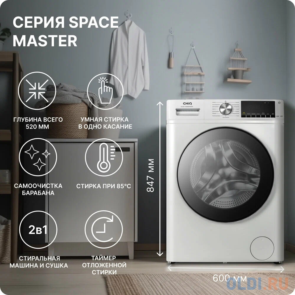 Стиральная машина CHiQ CFL80-14586BHM2WA белый в Москвe