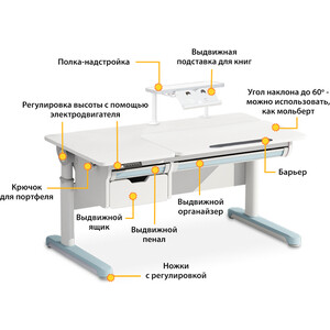 Стол с электроприводом Mealux Electro 730 WB + полка BD-S50 White (BD-730 WB + BD-S50 White) столешница белая накладки на ножках голубые в Москвe