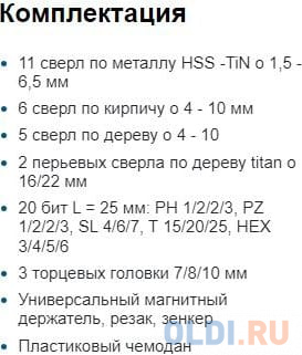 Набор бит и сверл Bosch X-line 50 Titanium (2607017523) по дер/мет/бет (173пред.) для шуруповертов/дрелей в Москвe