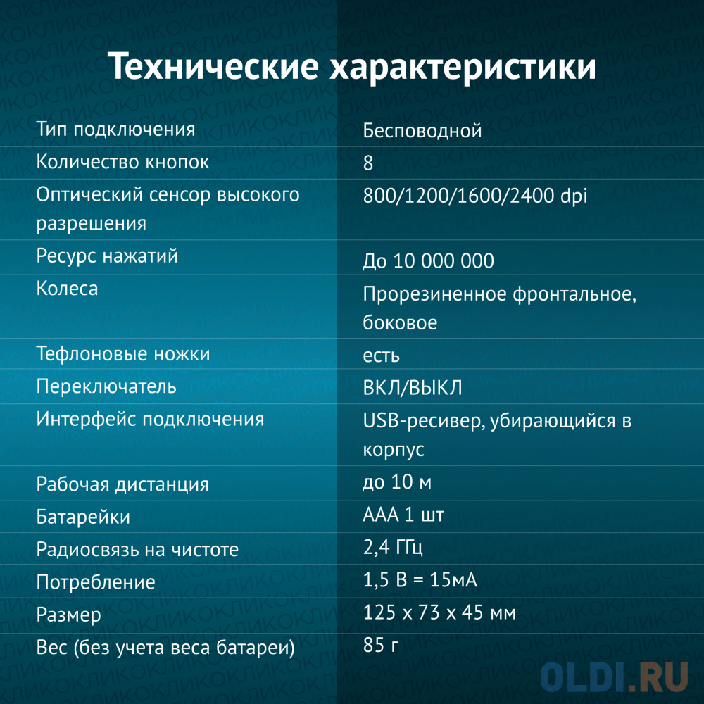 Мышь Оклик 501MW черный оптическая (2400dpi) беспроводная USB для ноутбука (6but)