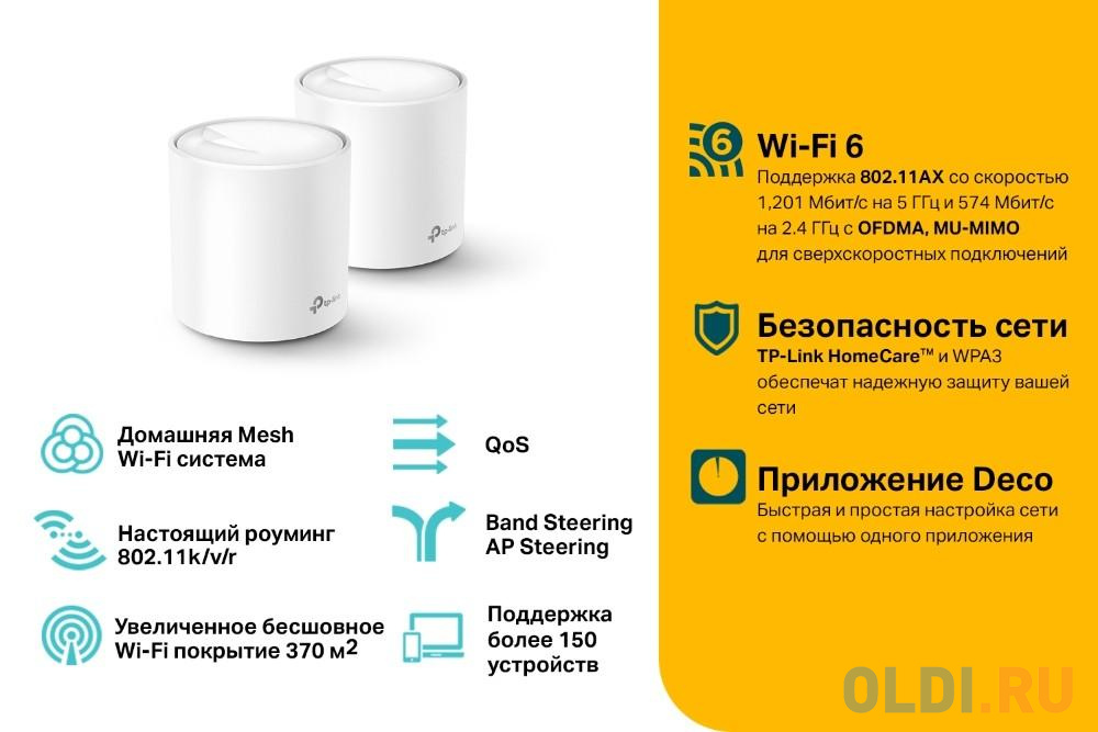 Wi-Fi система TP-LINK DECO X20(2-PACK) 802.11abgnacax 1775Mbps 2.4 ГГц 5 ГГц 2xLAN белый в Москвe