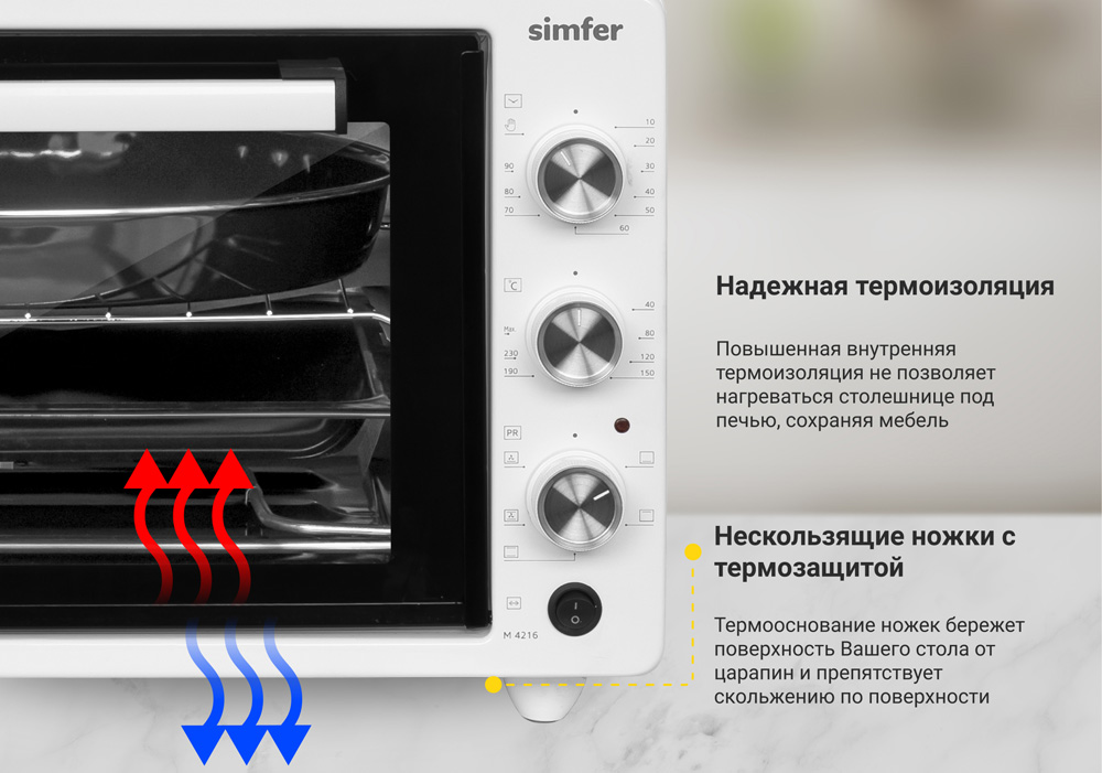 Мини-печь Simfer M4216 серия Albeni Plus, 6 режимов работы, конвекция, вертел