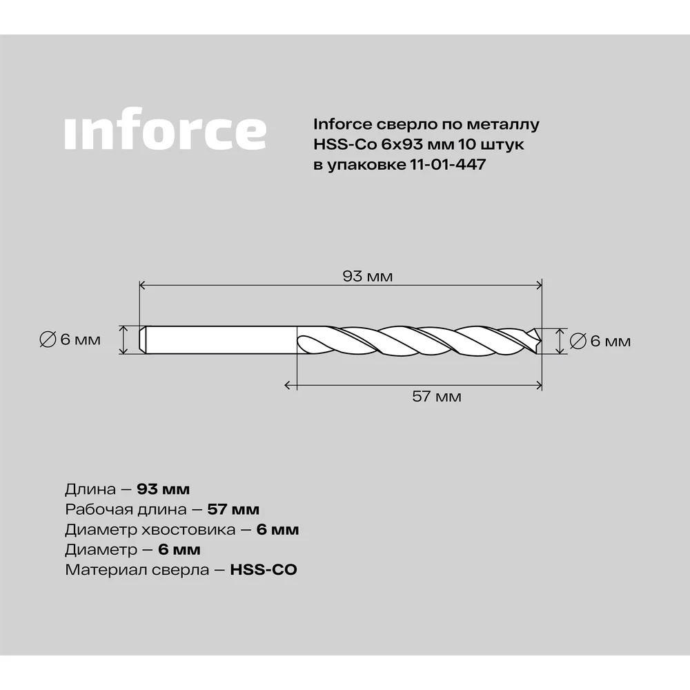 Сверло по металлу Inforce