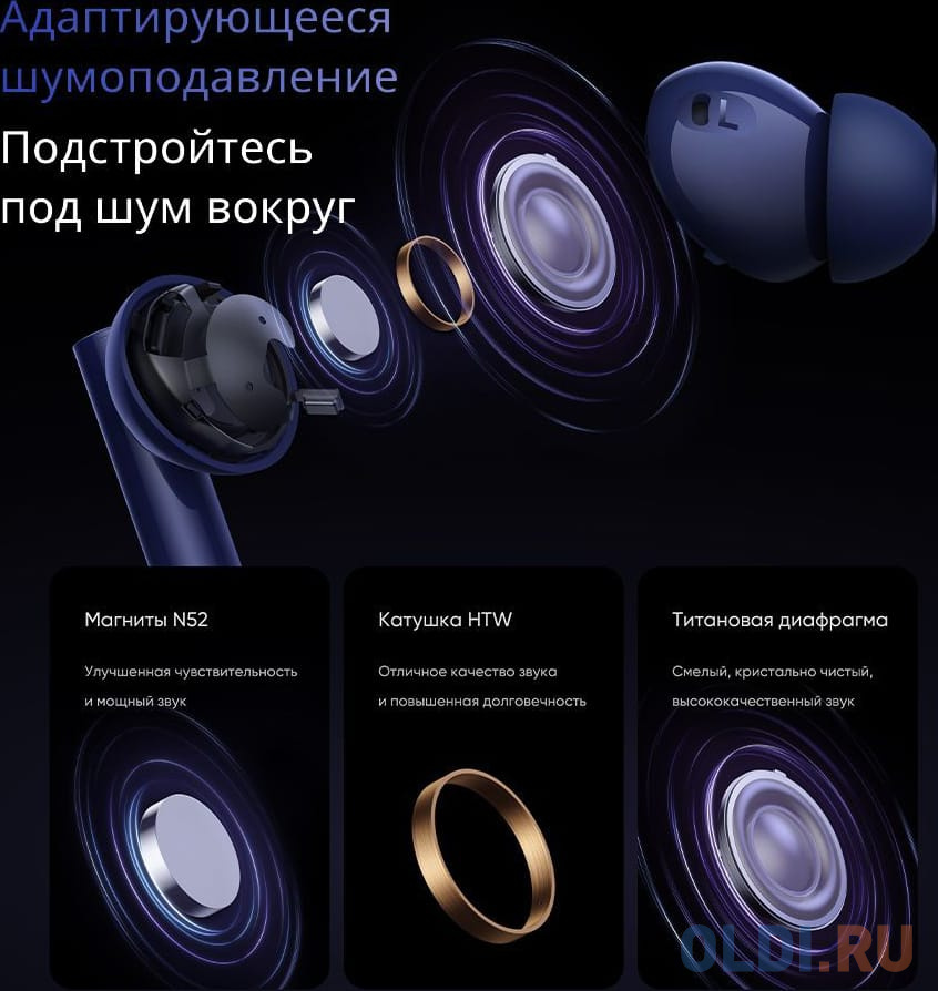 Наушники внутриканальные Realme Buds Air 5 RMA2301 белый беспроводные bluetooth в ушной раковине (631215000027)