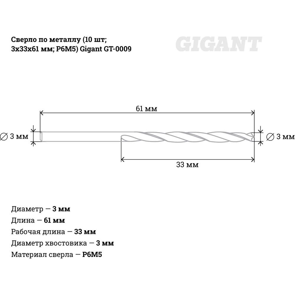 Сверло по металлу Gigant