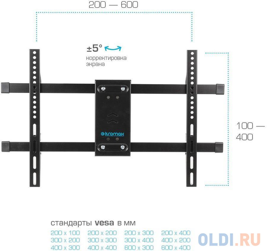 Кронштейн Kromax Dix 20 black