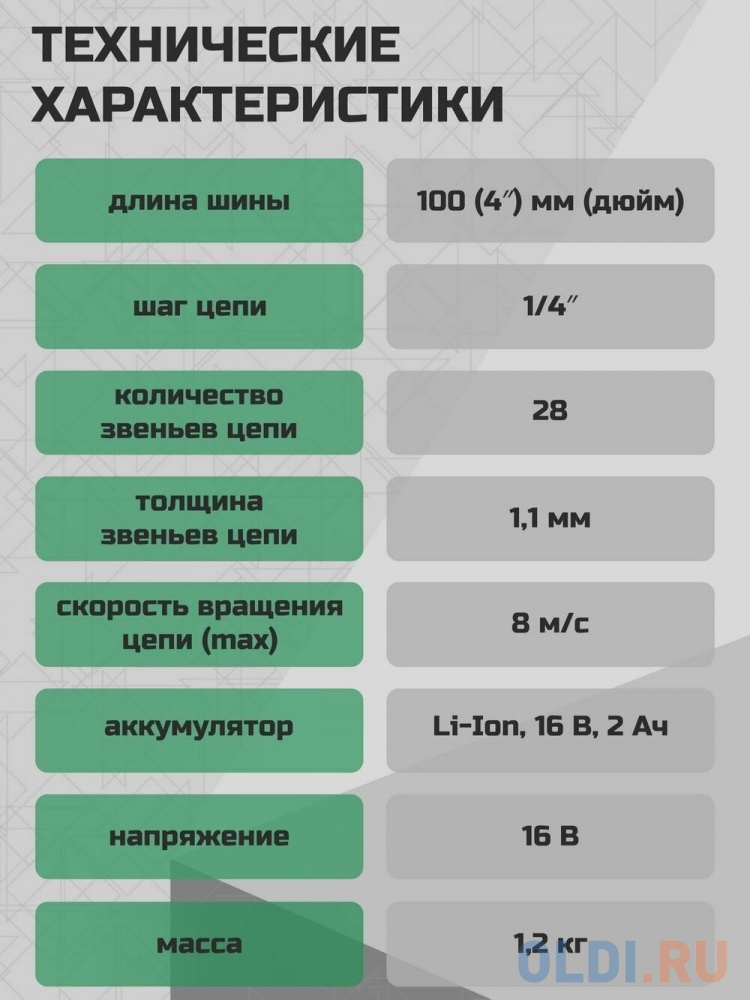 STATUS CP 115  ЦЕПНАЯ МИНИ-ПИЛА