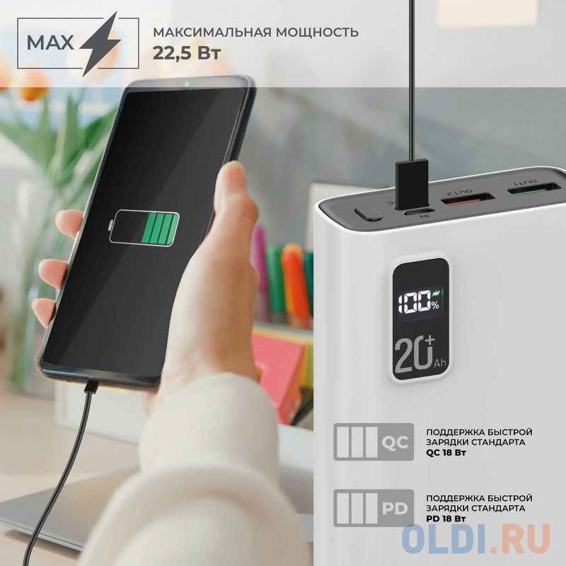 Внешний аккумулятор Power Bank 20000 мАч HIPER EP 20000 белый в Москвe