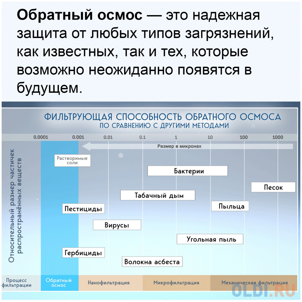 Набор картриджей atoll №114 STDA (для Slim A-4200 STDA)