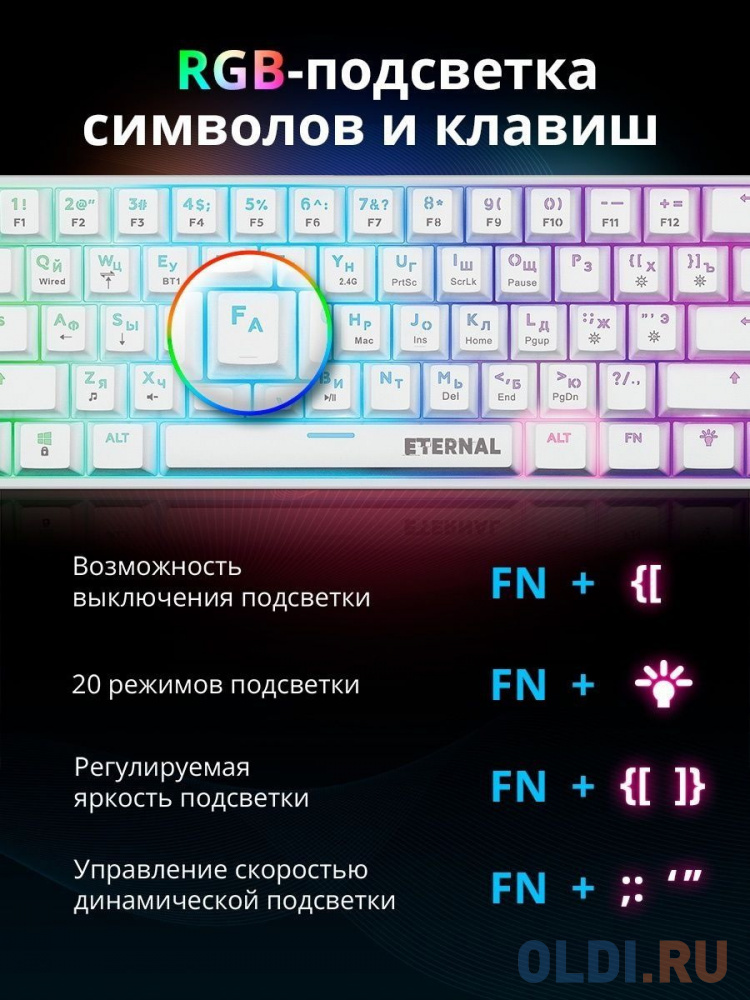 Клавиатура Defender ETERNAL White Bluetooth