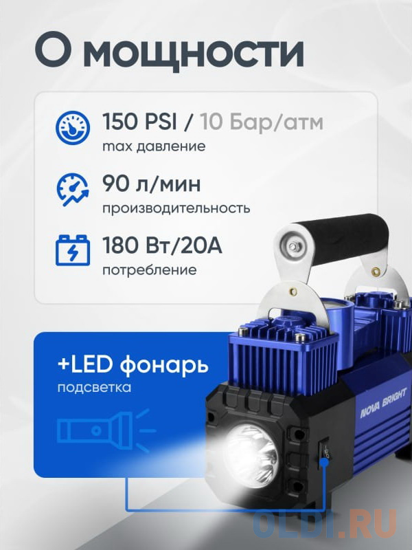 Nova Bright Компрессор АК-90 двухпоршневой, до 90 л/мин., 150 PSI, 12В, металл.корпус, пластик.кейс, цифровой манометр, LED-фонарь 36450 в Москвe