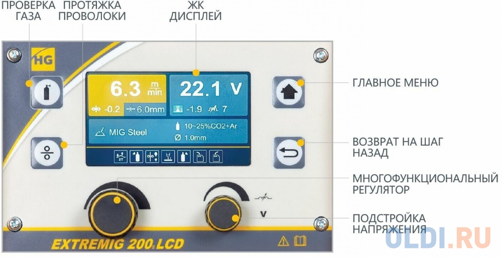 Сварочный полуавтомат HUGONG EXTREMIG 200 III LCD