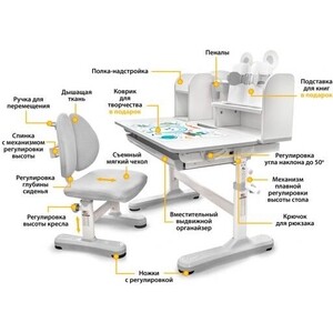 Комплект мебели (парта + стул) Mealux EVO Panda XL grey столешница белая, пластик серый (BD-29 G)