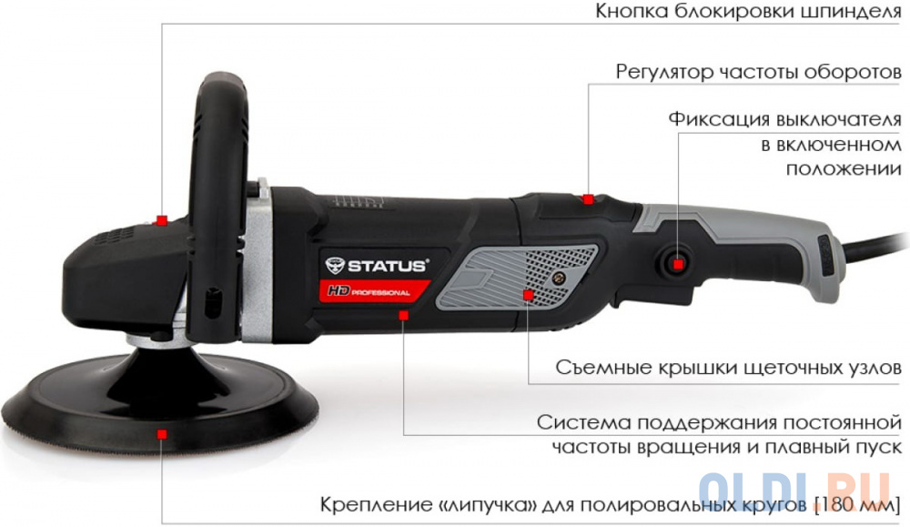 STATUS PA 180CE ПОЛИРОВАЛЬНАЯ МАШИНА в Москвe