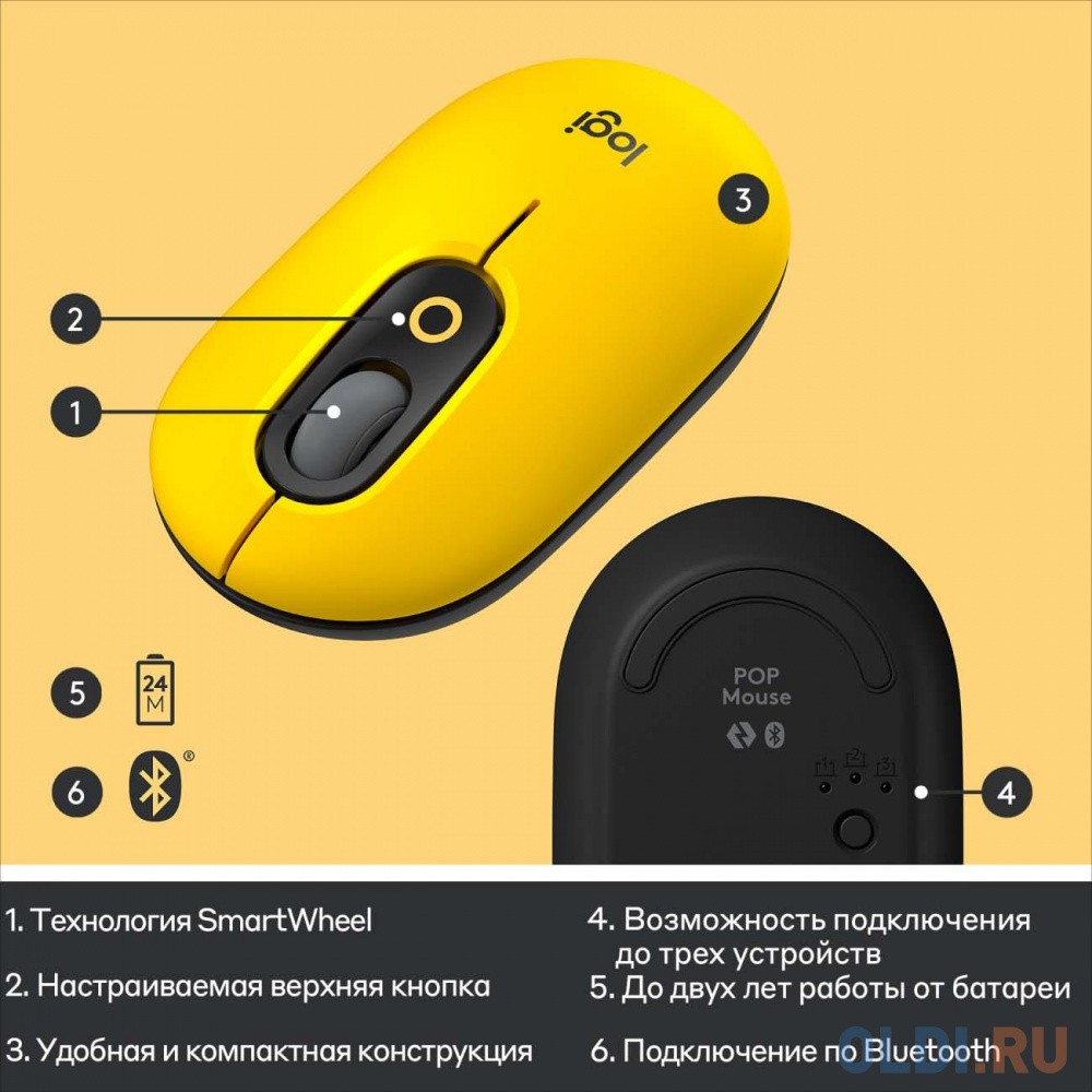 Мышь беспроводная Logitech POP Mouse Blast жёлтый USB + Bluetooth 910-006546