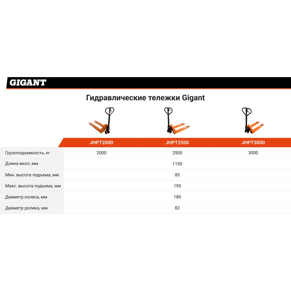 Гидравлическая тележка Gigant