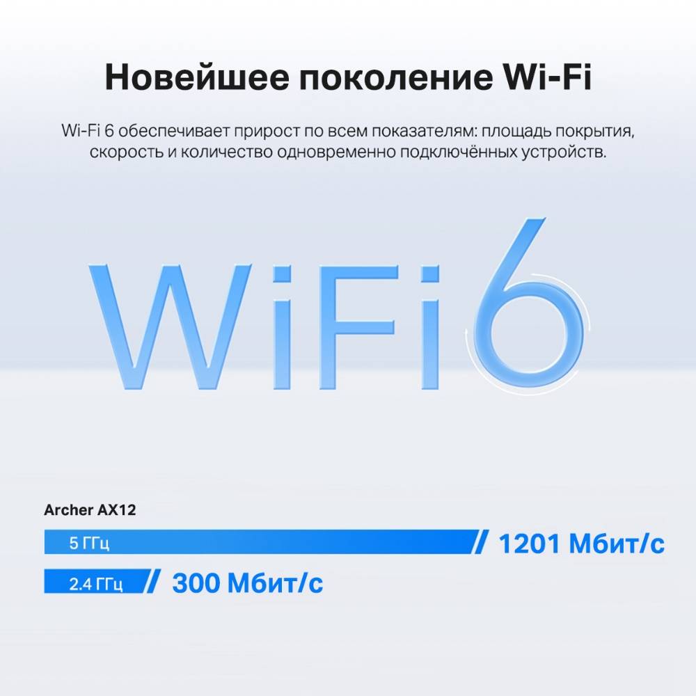 Роутер TP-Link